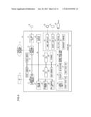 Electronic Device, Recording Medium Management Method and Program diagram and image