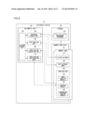 Electronic Device, Recording Medium Management Method and Program diagram and image