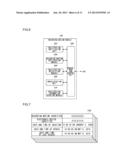 Electronic Device, Recording Medium Management Method and Program diagram and image