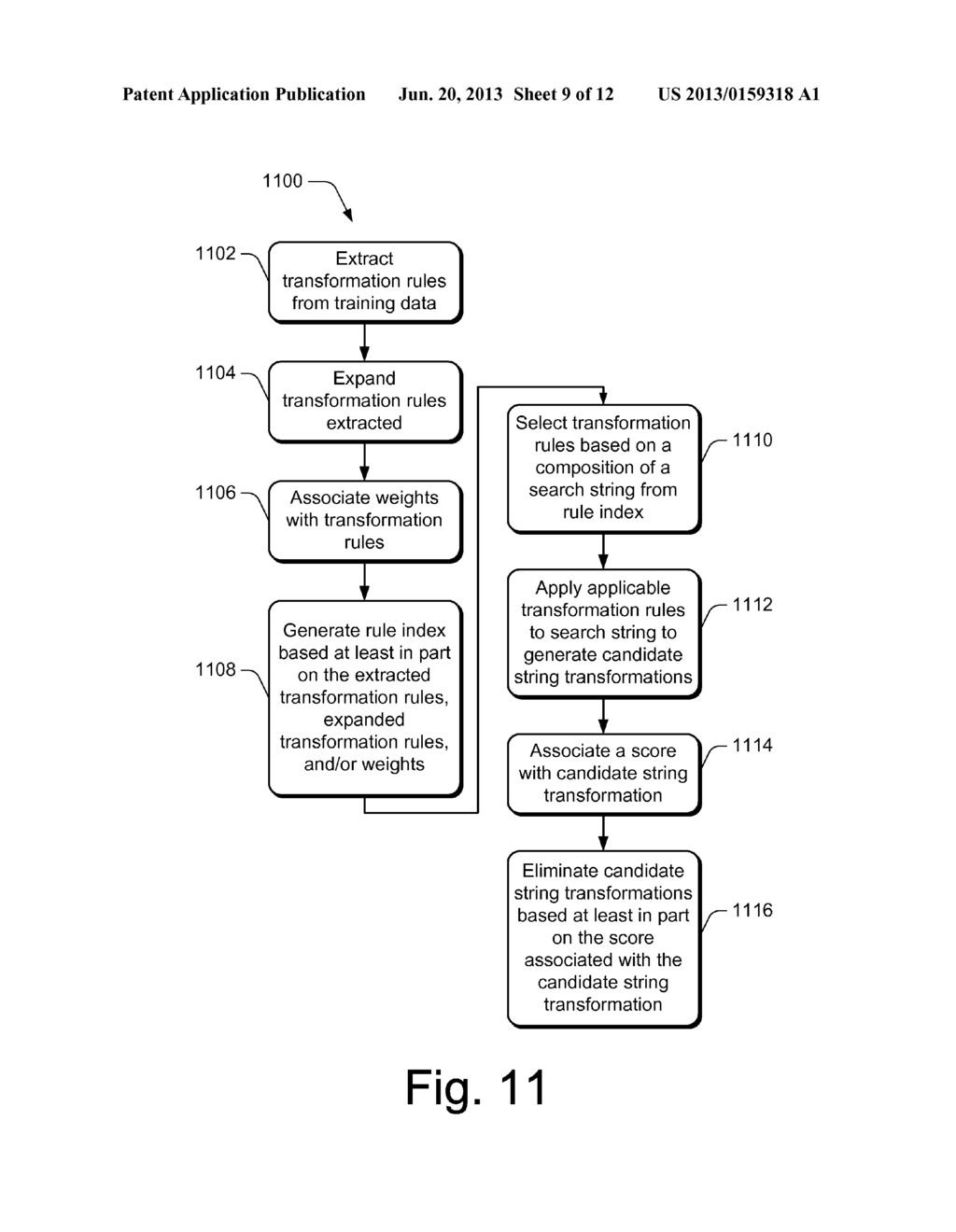 Rule-Based Generation of Candidate String Transformations - diagram, schematic, and image 10