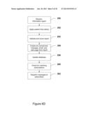 System and Methods for Tasking, Collecting, and Dispatching Information     Reports diagram and image