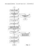 MANAGEMENT SYSTEM, MANAGEMENT APPARATUS, AND MANAGEMENT METHOD FOR     ELECTRONIC DEVICE diagram and image