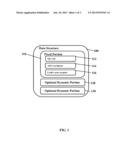 Embedded Business Metadata diagram and image