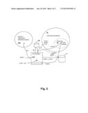 UNIFIED USER IDENTIFICATION WITH AUTOMATIC MAPPING AND DATABASE ABSENCE     HANDLING diagram and image