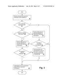 UNIFIED USER IDENTIFICATION WITH AUTOMATIC MAPPING AND DATABASE ABSENCE     HANDLING diagram and image