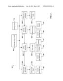 GENERATING REMOTELY ACCESSIBLE REPOSITORIES FROM LANGUAGE META-MODELS diagram and image