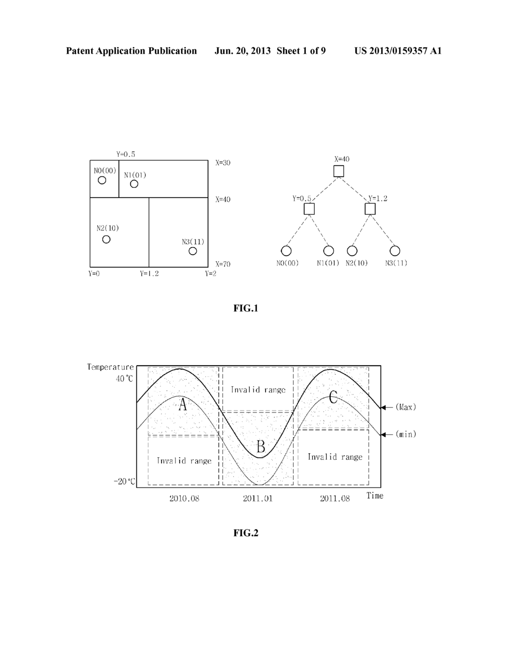 METHOD OF CONTEXT AWARE DATA-CENTRIC STORAGE FOR WIRELESS SENSOR NETWORKS - diagram, schematic, and image 02