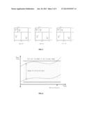 METHOD OF CONTEXT AWARE DATA-CENTRIC STORAGE FOR WIRELESS SENSOR NETWORKS diagram and image