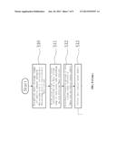 METHOD OF CONTEXT AWARE DATA-CENTRIC STORAGE FOR WIRELESS SENSOR NETWORKS diagram and image