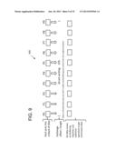 PARALLEL LOG STRUCTURED FILE SYSTEM COLLECTIVE BUFFERING TO ACHIEVE A     COMPACT REPRESENTATION OF SCIENTIFIC AND/OR DIMENSIONAL DATA diagram and image