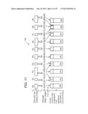 PARALLEL LOG STRUCTURED FILE SYSTEM COLLECTIVE BUFFERING TO ACHIEVE A     COMPACT REPRESENTATION OF SCIENTIFIC AND/OR DIMENSIONAL DATA diagram and image