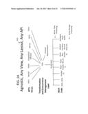 PARALLEL LOG STRUCTURED FILE SYSTEM COLLECTIVE BUFFERING TO ACHIEVE A     COMPACT REPRESENTATION OF SCIENTIFIC AND/OR DIMENSIONAL DATA diagram and image