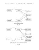 DATA DISTRIBUTION SYSTEM diagram and image