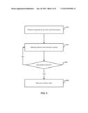 DATA DISTRIBUTION SYSTEM diagram and image