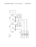 Method and Apparatus for Calculating an N-Point Discrete Fourier Transform diagram and image