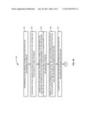 PATTERN RECOGNITION OF A DISTRIBUTION FUNCTION diagram and image