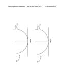 PATTERN RECOGNITION OF A DISTRIBUTION FUNCTION diagram and image