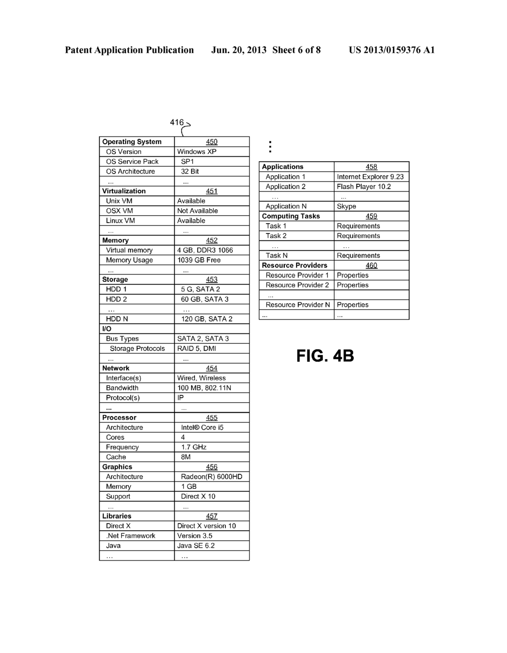 SYSTEMS AND METHODS FOR A COMPUTING RESOURCE BROKER AGENT - diagram, schematic, and image 07