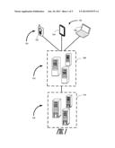 APP SYSTEM PLATFORM diagram and image