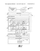 APP SYSTEM PLATFORM diagram and image