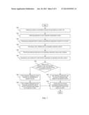 REMOTE MANAGEMENT SYSTEM AND OPERATING METHOD THEREOF diagram and image