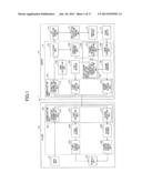 INFORMATION PROCESSING APPARATUS AND METHOD diagram and image