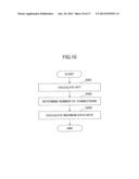 INFORMATION PROCESSING APPARATUS AND METHOD diagram and image