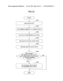 INFORMATION PROCESSING APPARATUS AND METHOD diagram and image