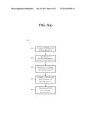 APPARATUS AND METHOD FOR ESTABLISHING  A PEER-TO-PEER COMMUNICATION     SESSION WITH A CLIENT DEVICE diagram and image