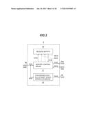 MULTI-SCREEN DISPLAY SYSTEM diagram and image