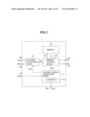 MULTI-SCREEN DISPLAY SYSTEM diagram and image