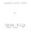 SENSOR DATA ACQUISITION SYSTEM AND METHOD BASED ON INTEGRATION OF TERMINAL     AND CLOUD diagram and image