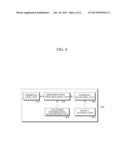 SENSOR DATA ACQUISITION SYSTEM AND METHOD BASED ON INTEGRATION OF TERMINAL     AND CLOUD diagram and image