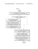 SENSOR DATA ACQUISITION SYSTEM AND METHOD BASED ON INTEGRATION OF TERMINAL     AND CLOUD diagram and image