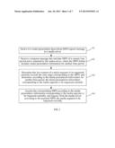 Method and Apparatus for Supporting Time Shift Playback in Adaptive HTTP     Streaming Transmission Solution diagram and image