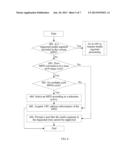 Method and Apparatus for Supporting Time Shift Playback in Adaptive HTTP     Streaming Transmission Solution diagram and image