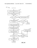 METHODS AND APPARATUS FOR AN E-MAIL-BASED MANAGEMENT INTERFACE FOR     VIRTUALIZED ENVIRONMENTS diagram and image