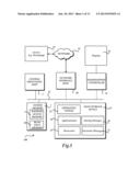 SHARING AND TRANSFERRING MESSAGE CONTENT BETWEEN USERS diagram and image