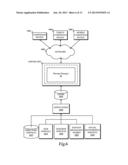 SHARING AND TRANSFERRING MESSAGE CONTENT BETWEEN USERS diagram and image