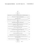 METHOD AND SYSTEM FOR VIEWING A CONTACT NETWORK FEED IN A BUSINESS     DIRECTORY ENVIRONMENT diagram and image