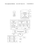 METHOD AND SYSTEM FOR VIEWING A CONTACT NETWORK FEED IN A BUSINESS     DIRECTORY ENVIRONMENT diagram and image