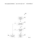 METHODS AND SYSTEMS FOR DELIVERING MULTIPLE NOTIFICATIONS diagram and image