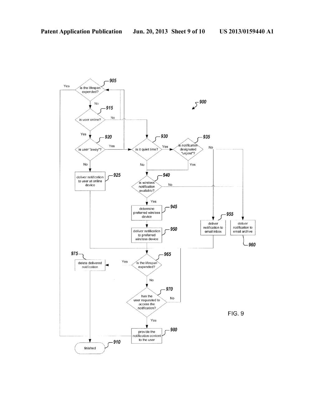 METHODS AND SYSTEMS FOR DELIVERING MULTIPLE NOTIFICATIONS - diagram, schematic, and image 10