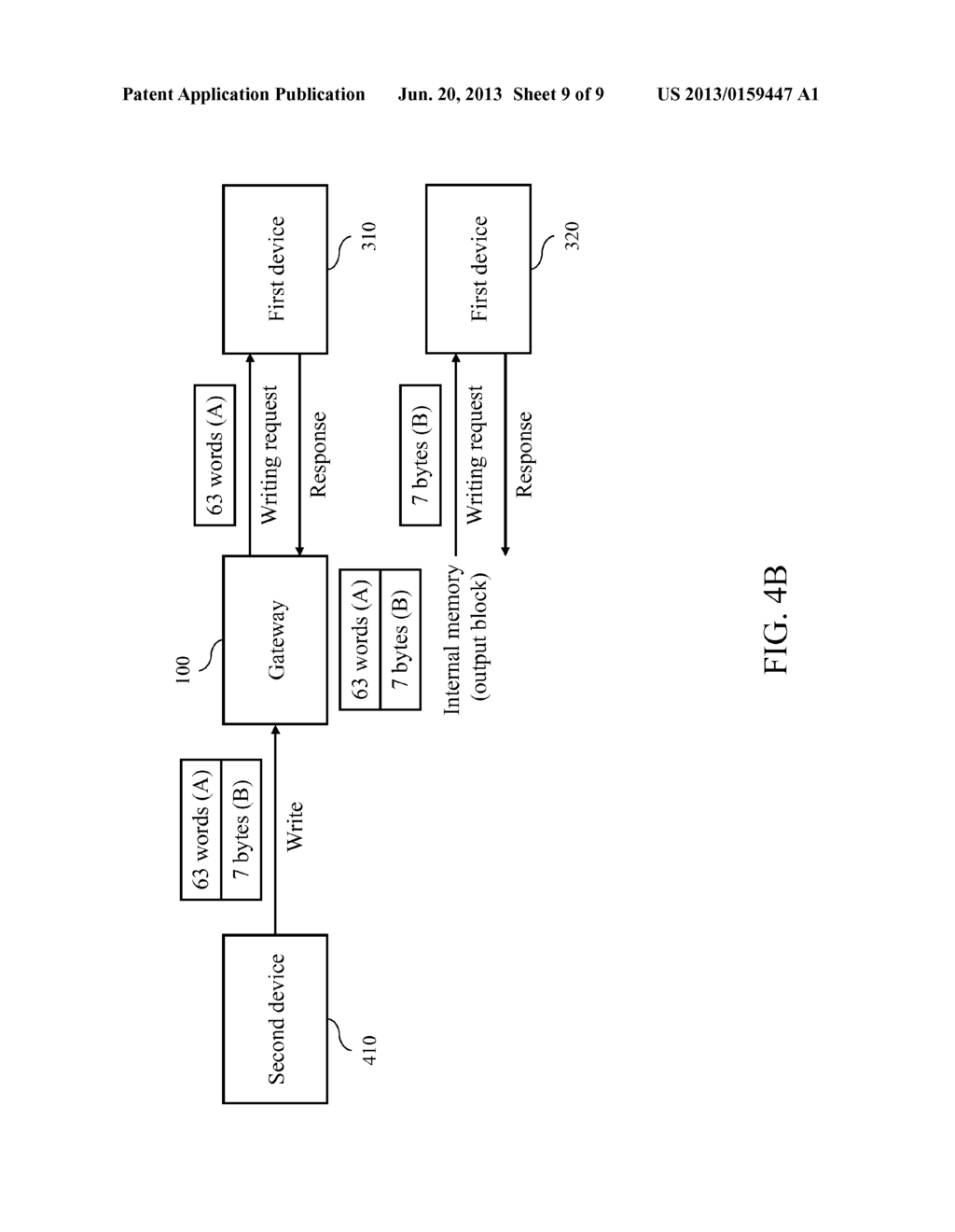 SYSTEM, GATEWAY, AND METHOD FOR AUTOMATIC SETTING CONFIGURATION BY     LEARNING COMMANDS - diagram, schematic, and image 10