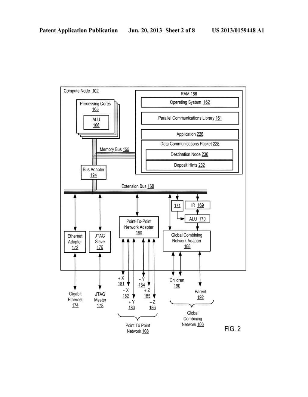 Optimized Data Communications In A Parallel Computer - diagram, schematic, and image 03