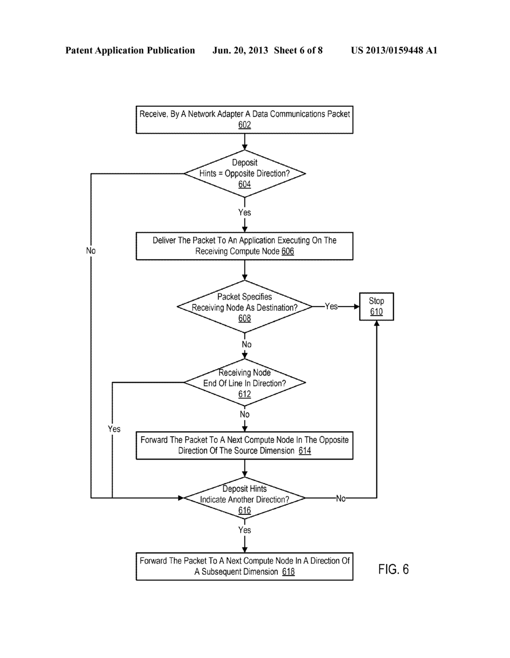 Optimized Data Communications In A Parallel Computer - diagram, schematic, and image 07