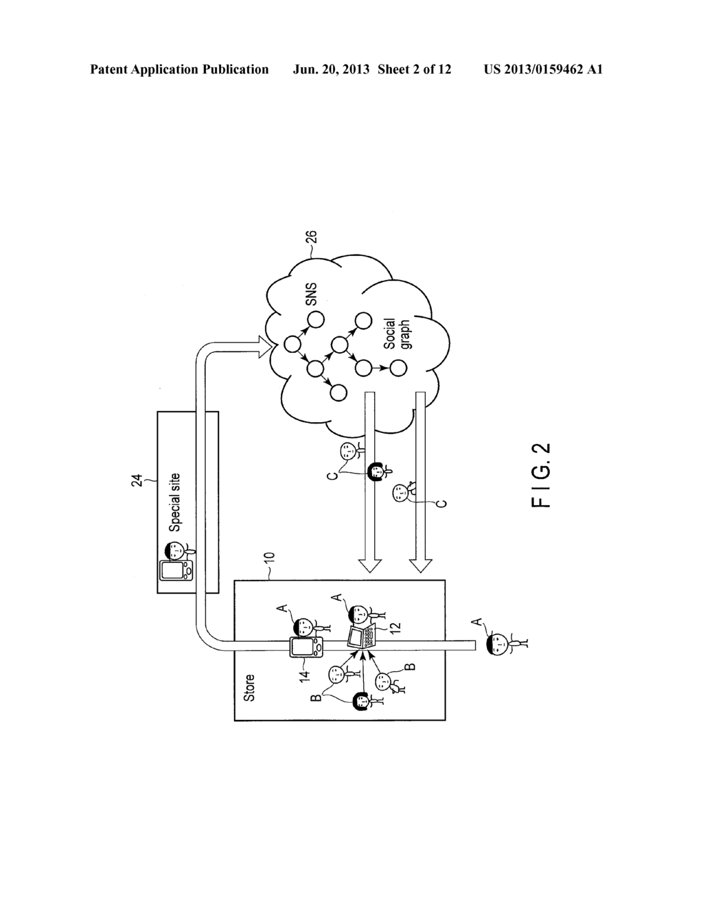 ELECTRONIC APPARATUS AND INFORMATION DISTRIBUTION METHOD - diagram, schematic, and image 03