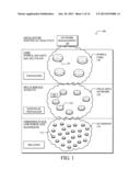 NETWORK ARCHITECTURE FOR MINIMALISTIC CONNECTED OBJECTS diagram and image