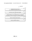 NETWORK ARCHITECTURE FOR MINIMALISTIC CONNECTED OBJECTS diagram and image