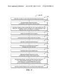 NETWORK ARCHITECTURE FOR MINIMALISTIC CONNECTED OBJECTS diagram and image